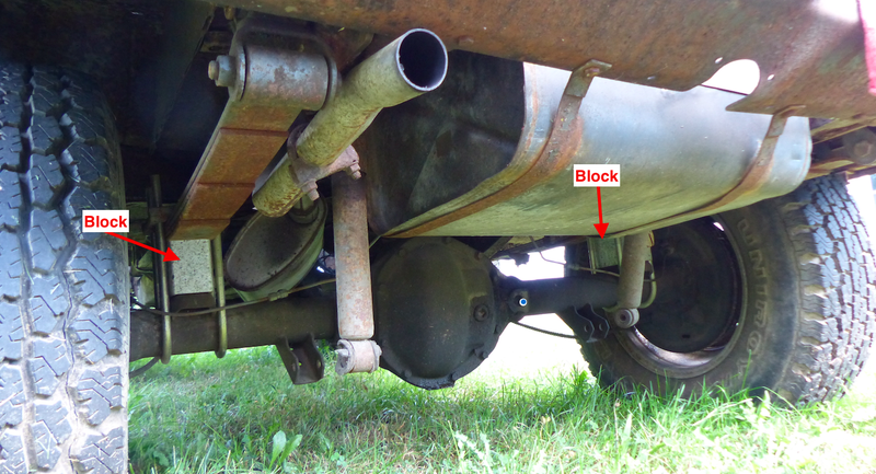Illustration for article titled Here's Everything Wrong With My $500 Postal Jeep Off-Road Project
